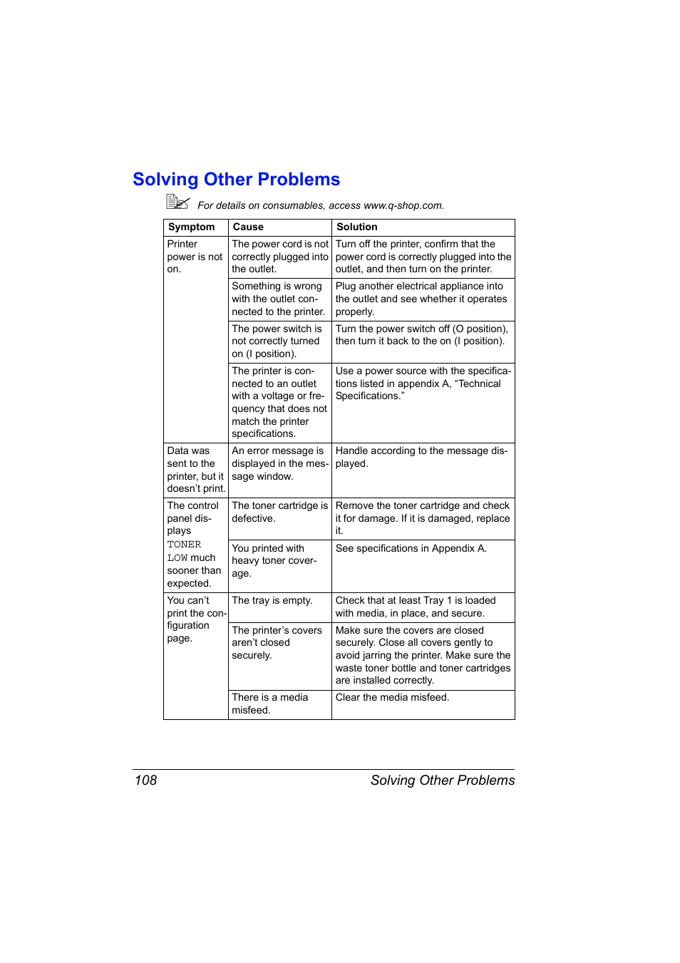 Solving other problems, Solving other problems 108 | Konica Minolta Magicolor 5430 User Manual | Page 116 / 152