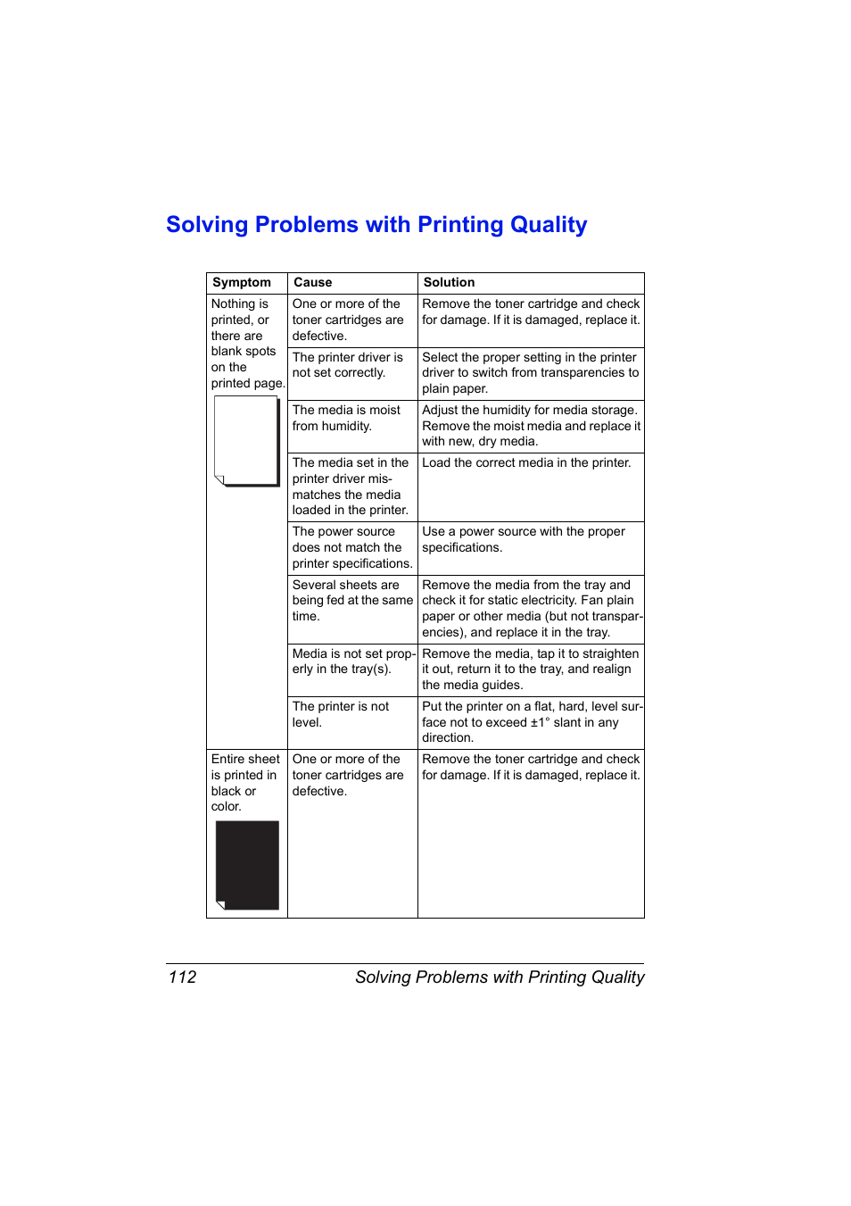 Solving problems with printing quality, Solving problems with printing quality 112 | Konica Minolta Magicolor 5430 User Manual | Page 120 / 152