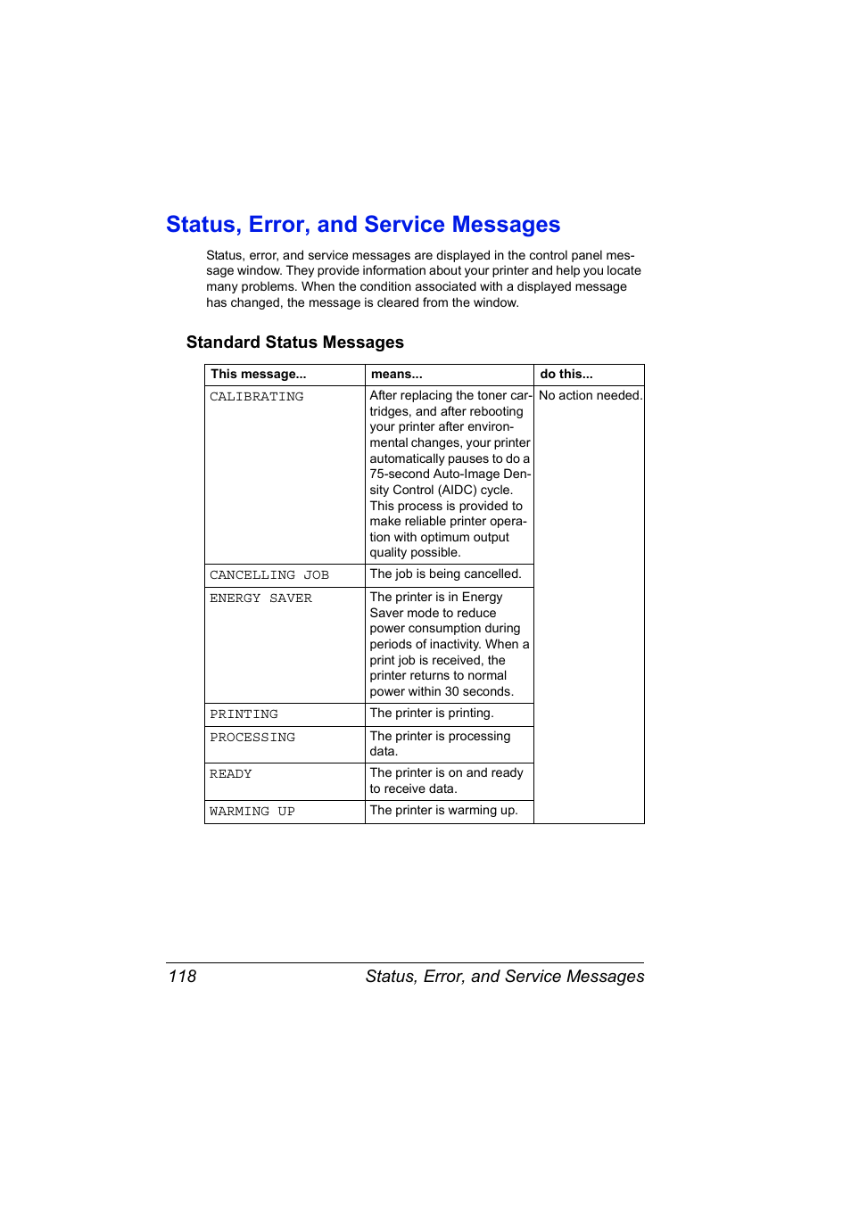 Status, error, and service messages, Standard status messages, Status, error, and service messages 118 | Standard status messages 118 | Konica Minolta Magicolor 5430 User Manual | Page 126 / 152
