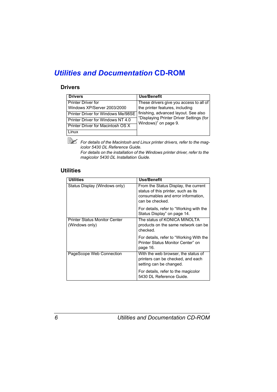 Utilities and documentation cd-rom, Drivers, Utilities | Utilities and documentation cd-rom 6, Drivers 6 utilities 6 | Konica Minolta Magicolor 5430 User Manual | Page 14 / 152