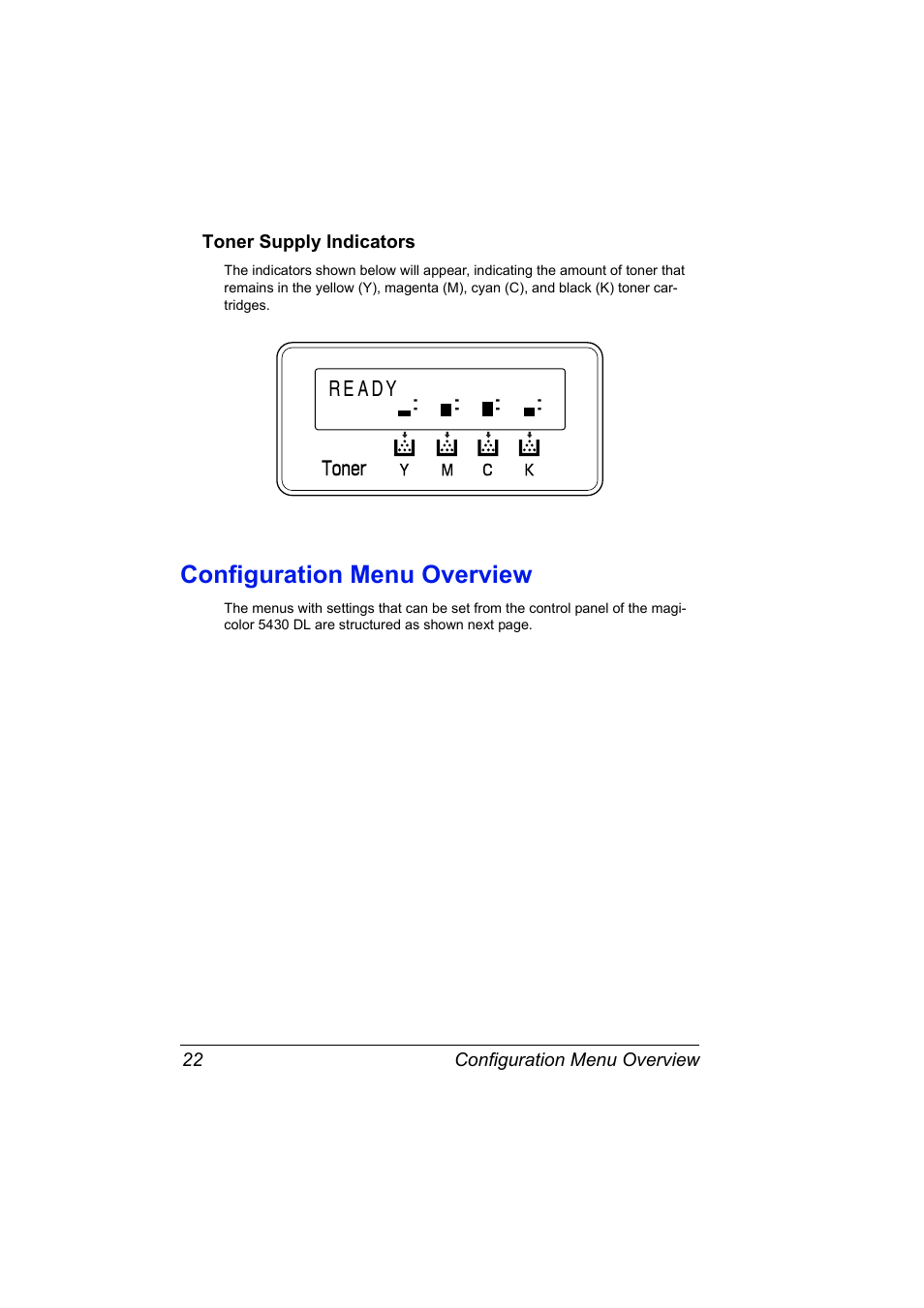 Toner supply indicators, Configuration menu overview, Toner supply indicators 22 | Configuration menu overview 22 | Konica Minolta Magicolor 5430 User Manual | Page 30 / 152