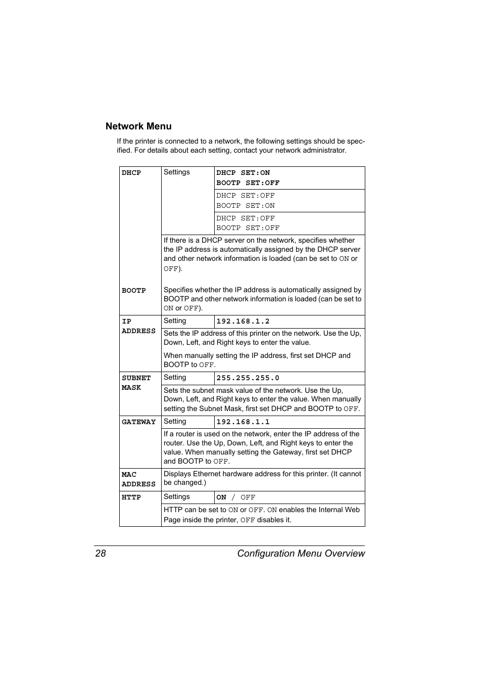 Network menu, Network menu 28, Configuration menu overview 28 network menu | Konica Minolta Magicolor 5430 User Manual | Page 36 / 152