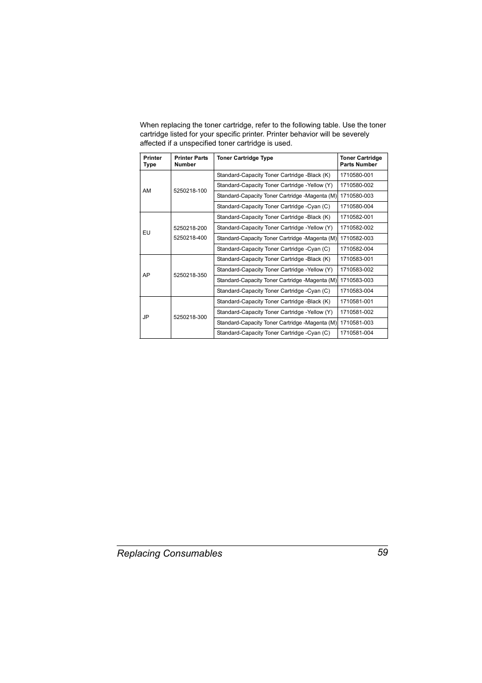 Replacing consumables 59 | Konica Minolta Magicolor 5430 User Manual | Page 67 / 152