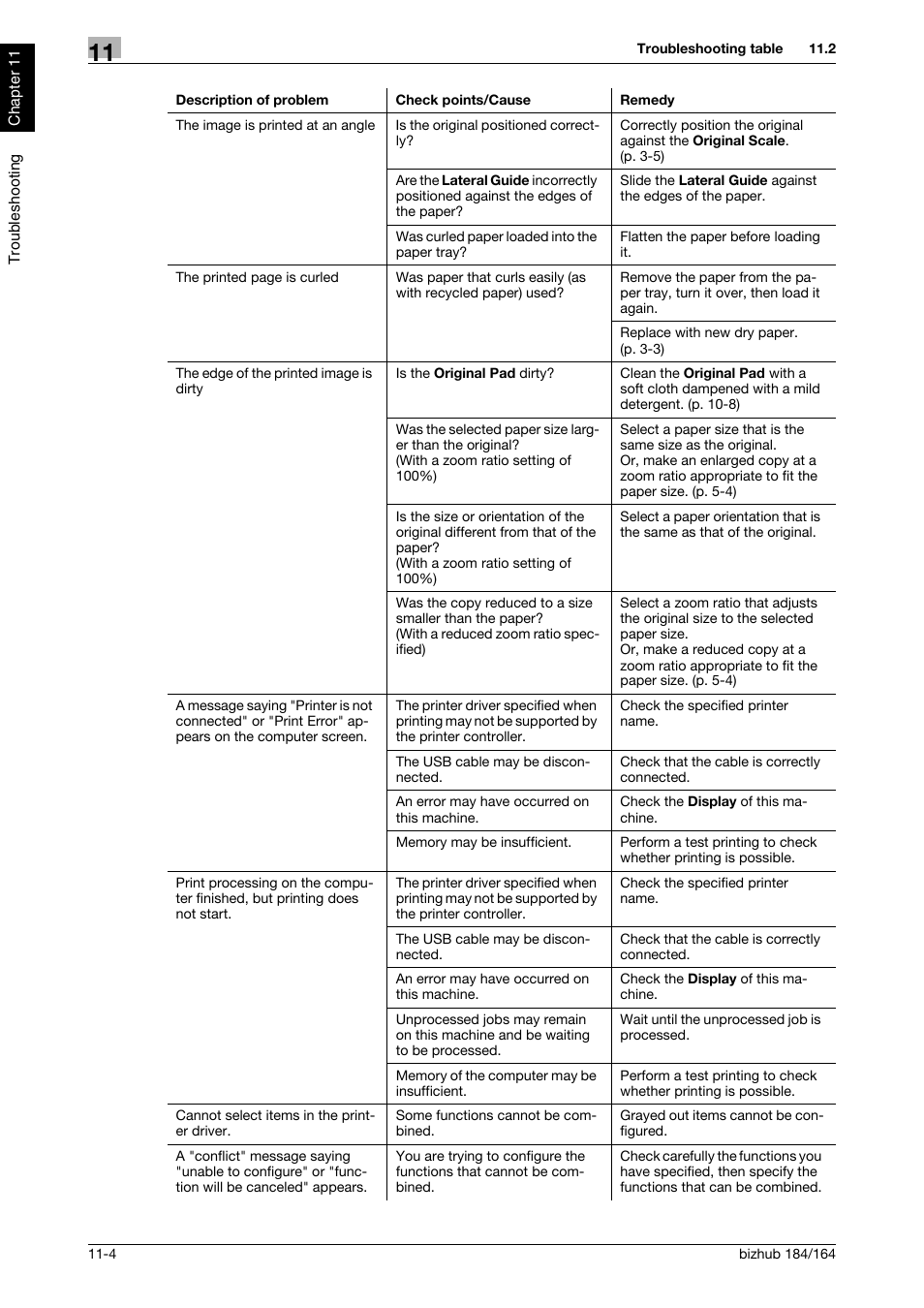 Konica Minolta bizhub 184 User Manual | Page 101 / 124