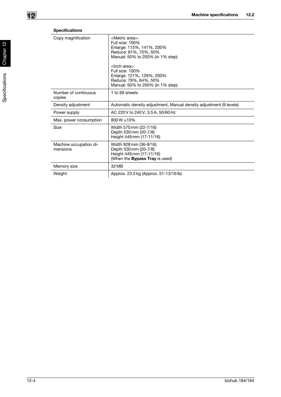 Konica Minolta bizhub 184 User Manual | Page 113 / 124