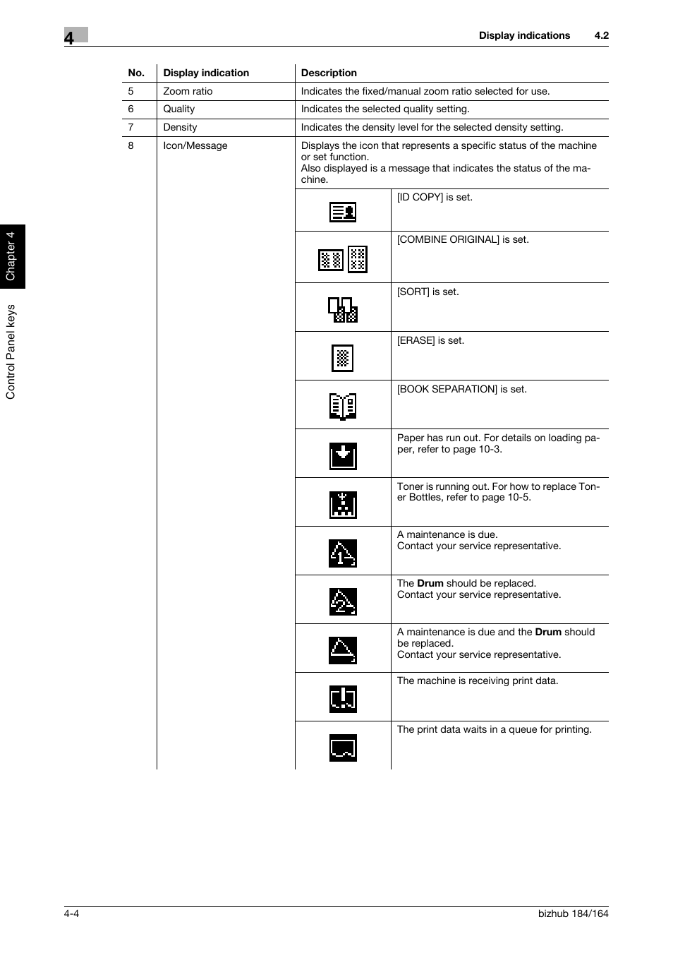 Konica Minolta bizhub 184 User Manual | Page 39 / 124