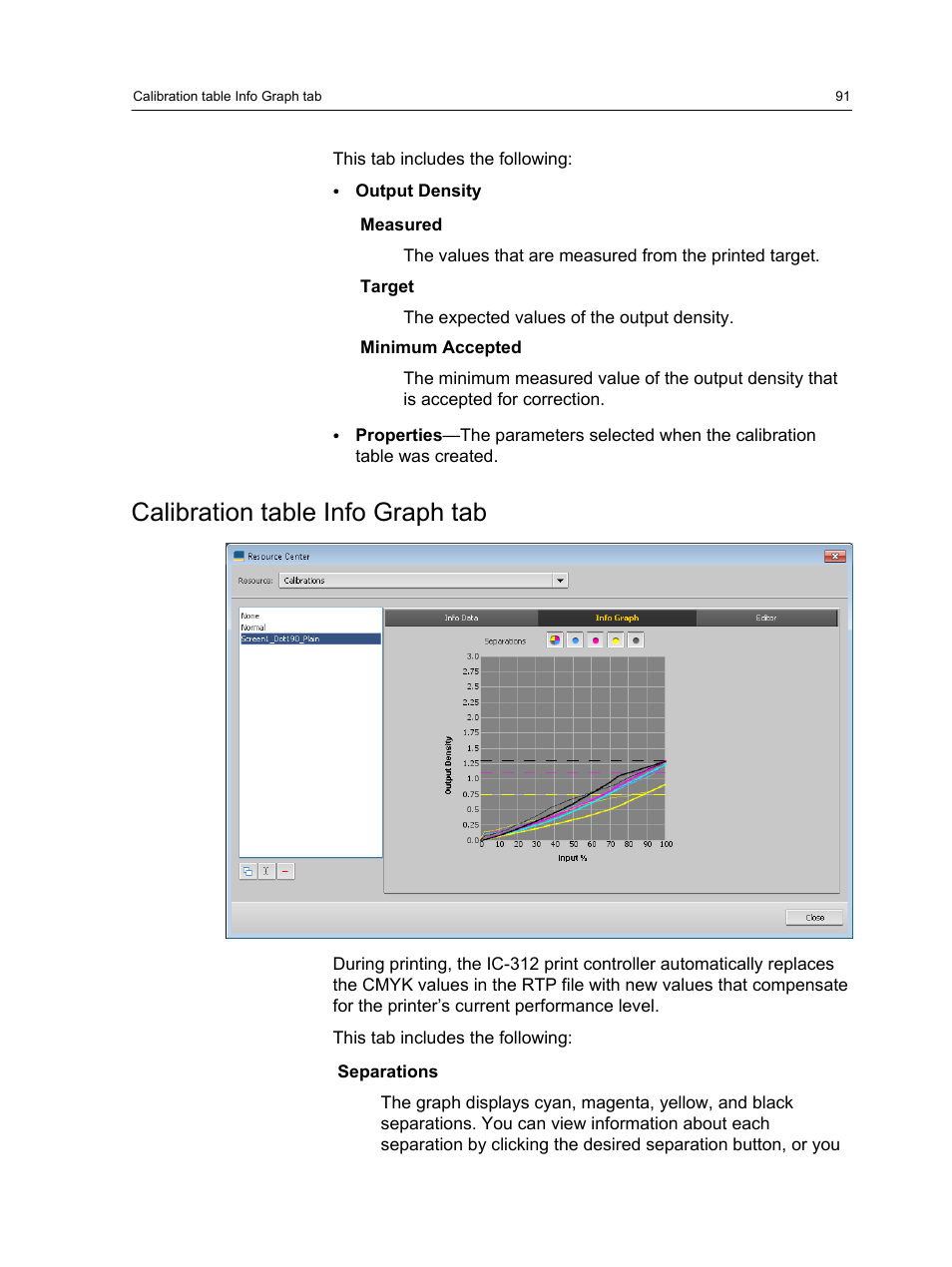 Calibration table info graph tab | Konica Minolta bizhub PRESS C1100 User Manual | Page 101 / 265