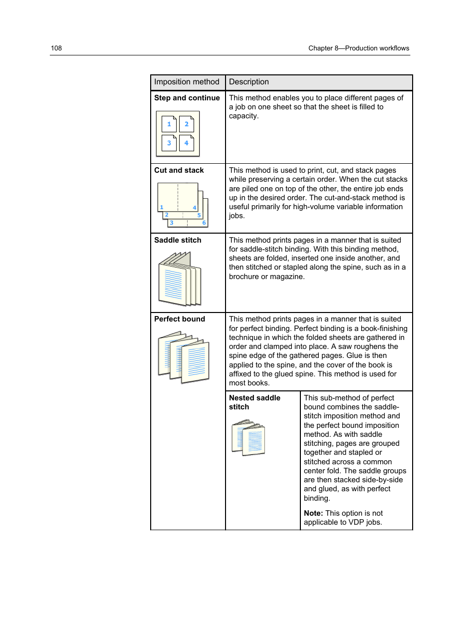 Konica Minolta bizhub PRESS C1100 User Manual | Page 118 / 265