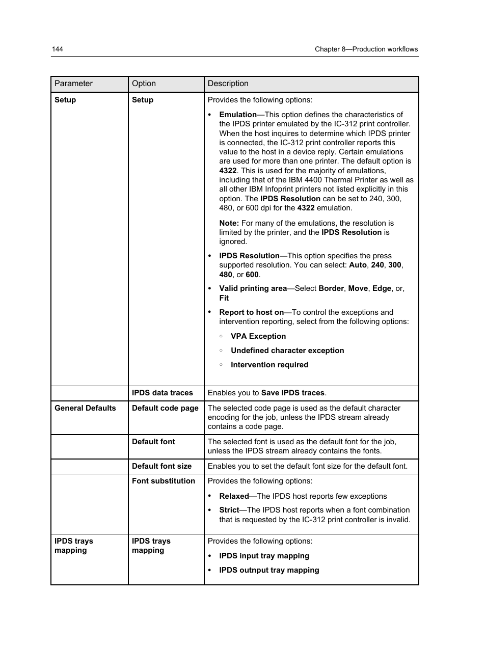 Konica Minolta bizhub PRESS C1100 User Manual | Page 154 / 265