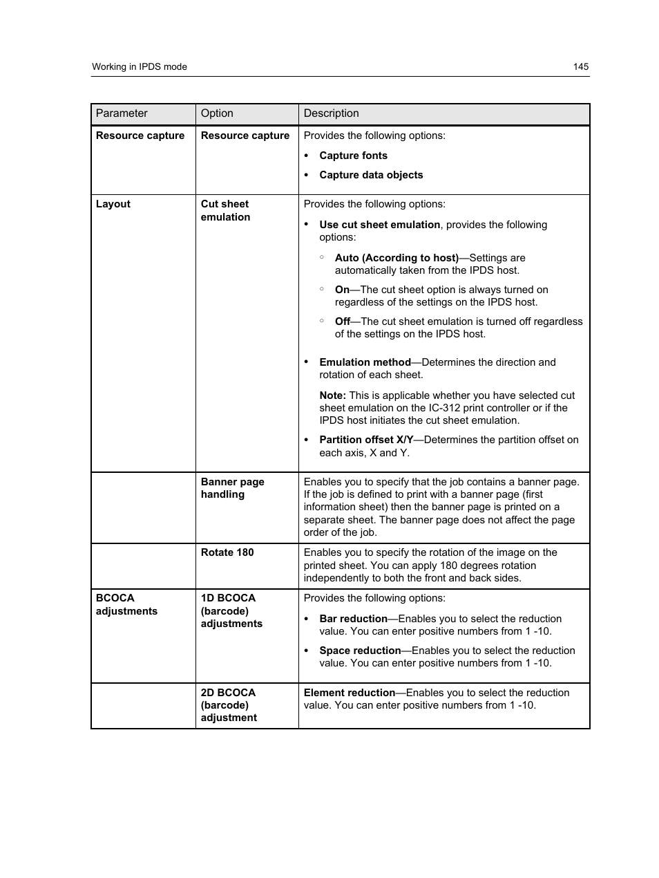 Konica Minolta bizhub PRESS C1100 User Manual | Page 155 / 265