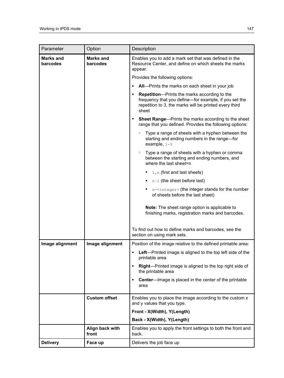 Konica Minolta bizhub PRESS C1100 User Manual | Page 157 / 265