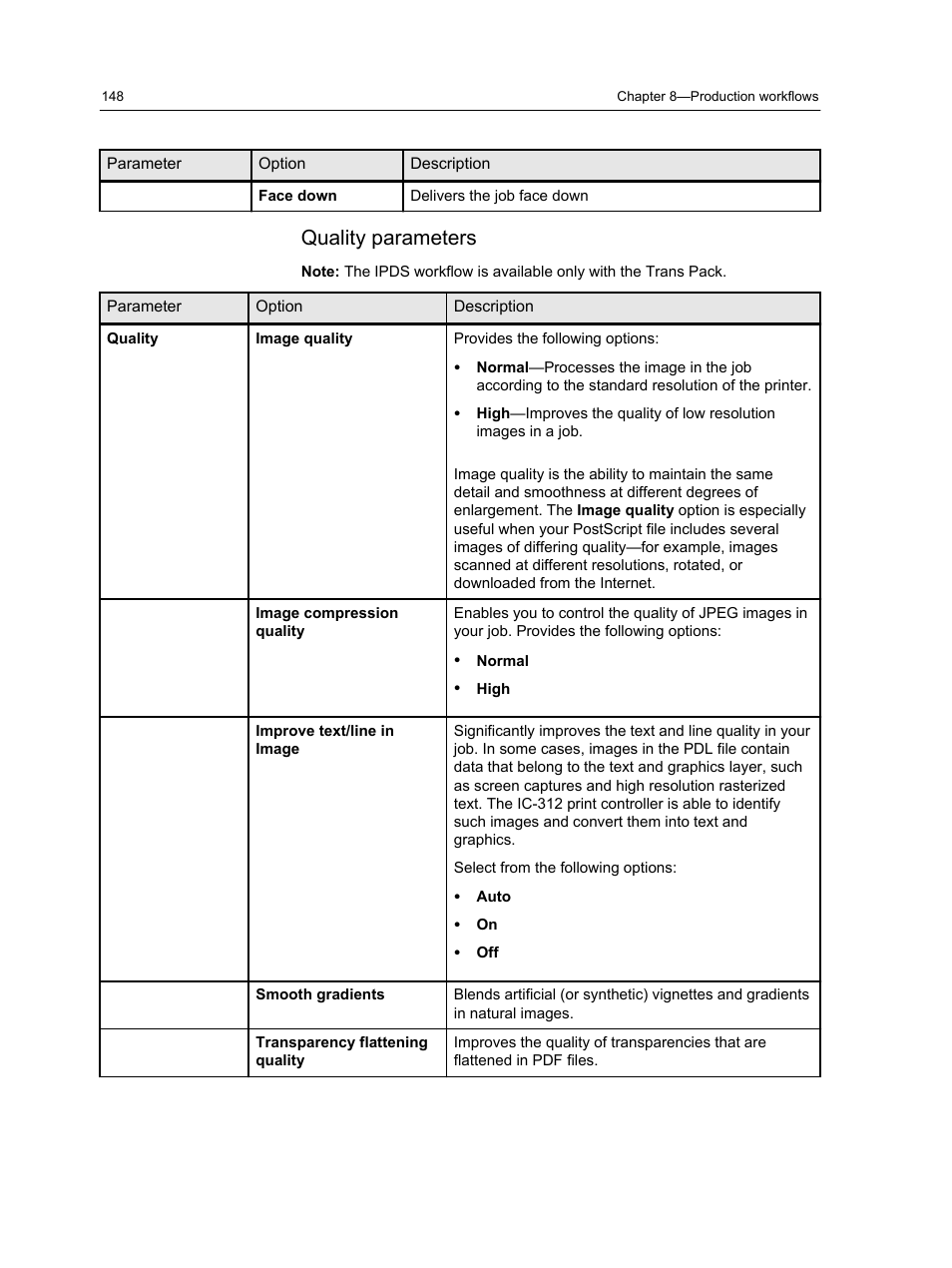 Quality parameters | Konica Minolta bizhub PRESS C1100 User Manual | Page 158 / 265