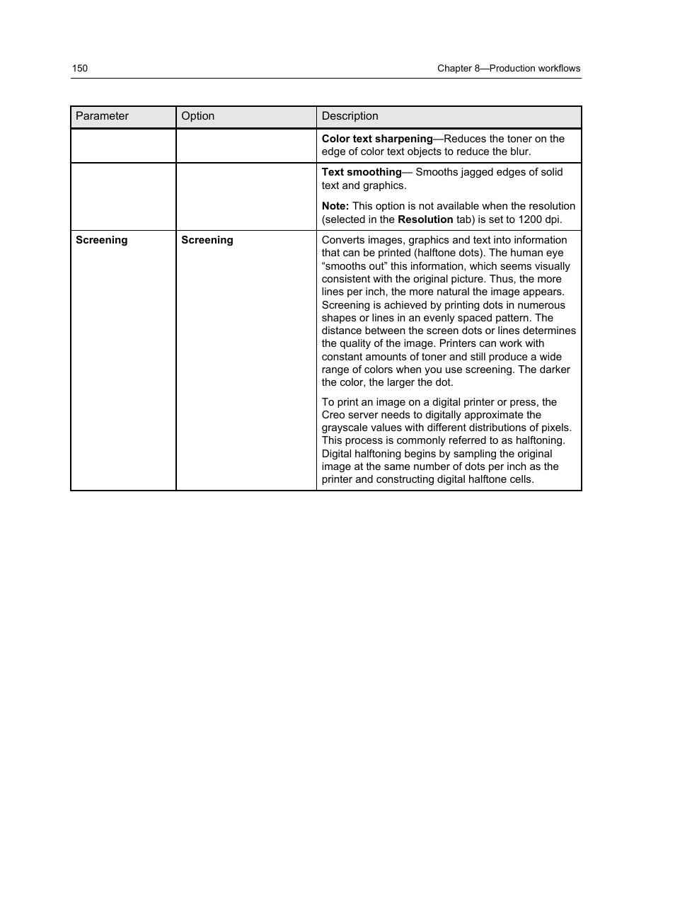 Konica Minolta bizhub PRESS C1100 User Manual | Page 160 / 265