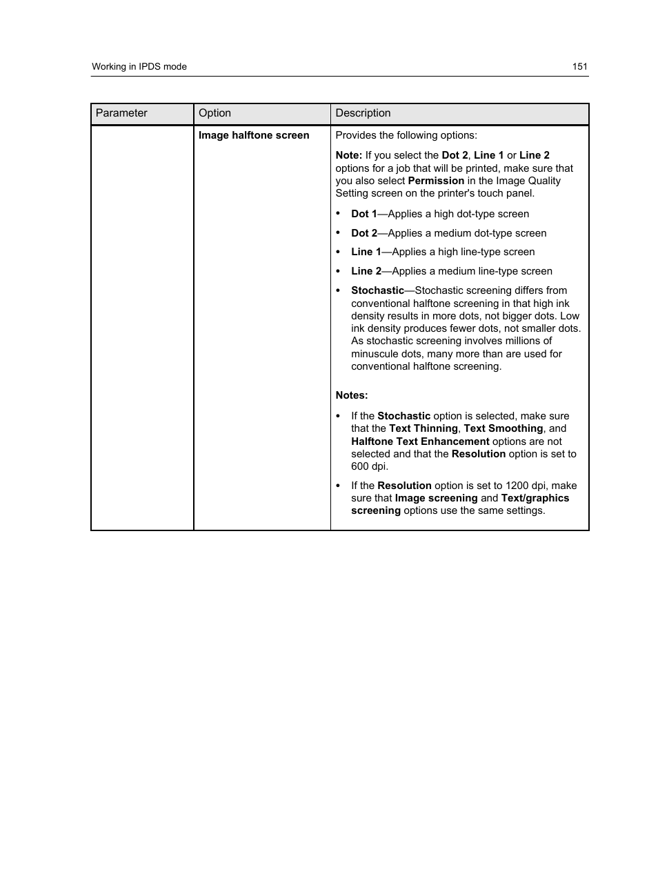 Konica Minolta bizhub PRESS C1100 User Manual | Page 161 / 265