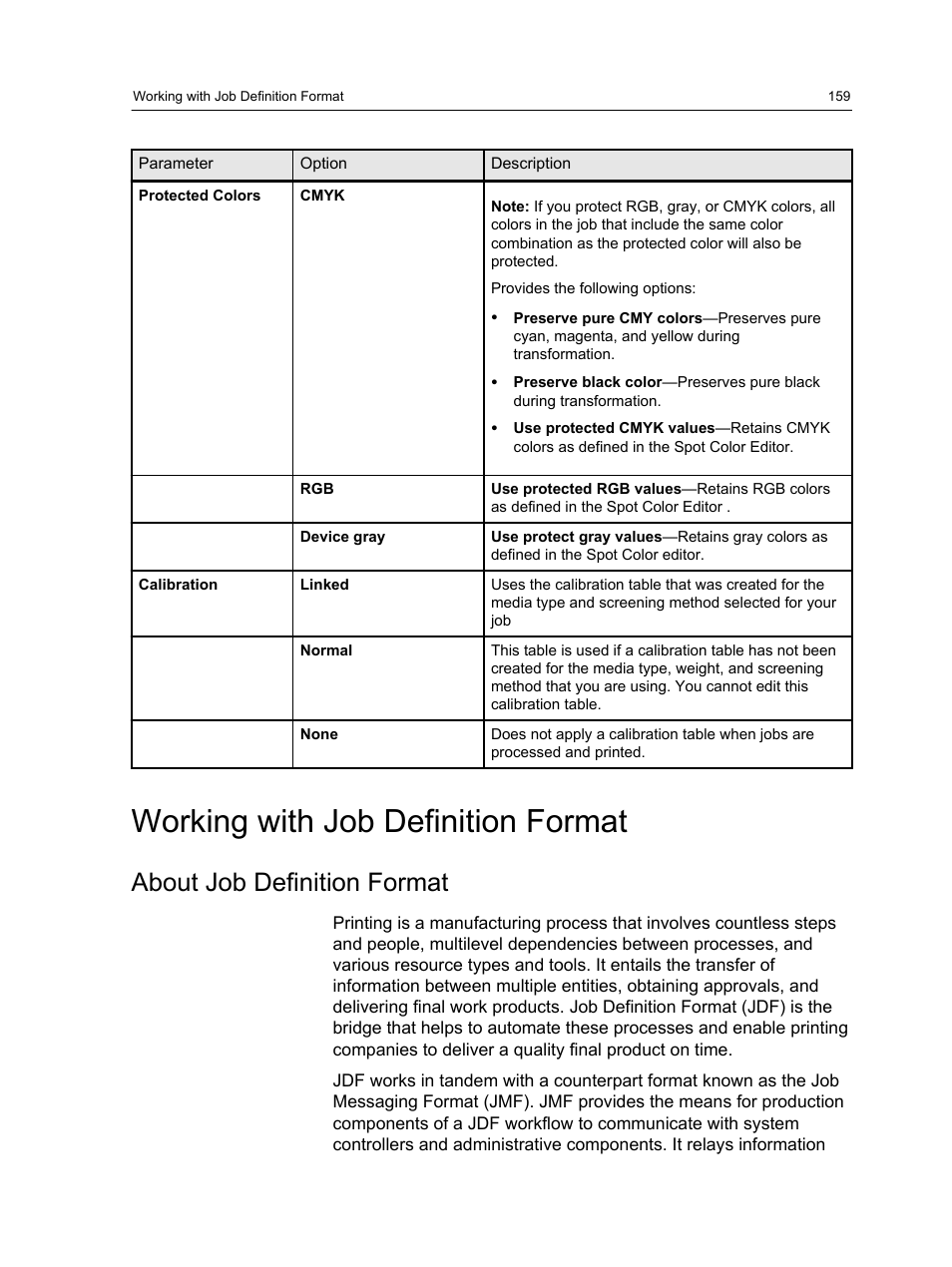 Working with job definition format, About job definition format | Konica Minolta bizhub PRESS C1100 User Manual | Page 169 / 265