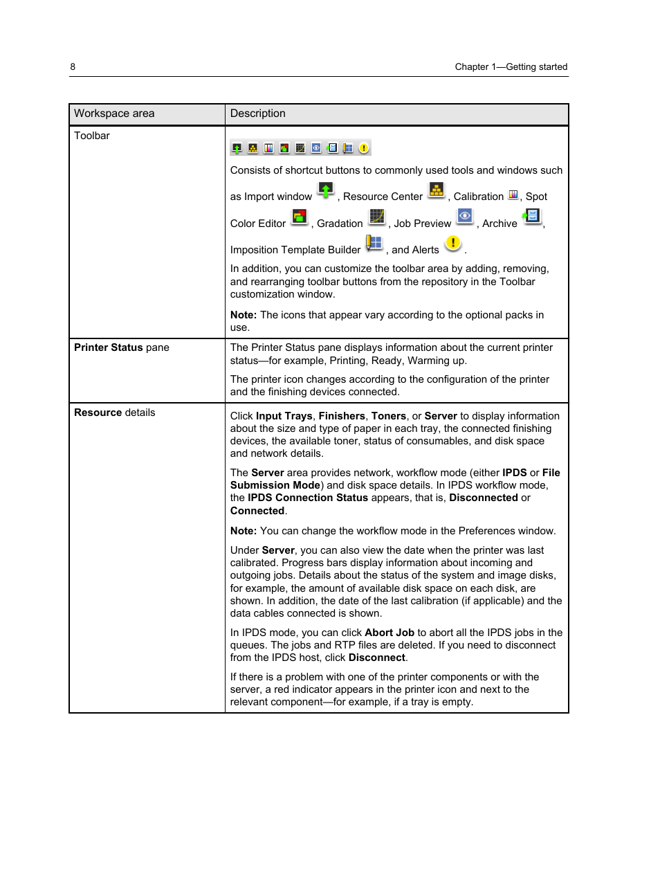 Konica Minolta bizhub PRESS C1100 User Manual | Page 18 / 265