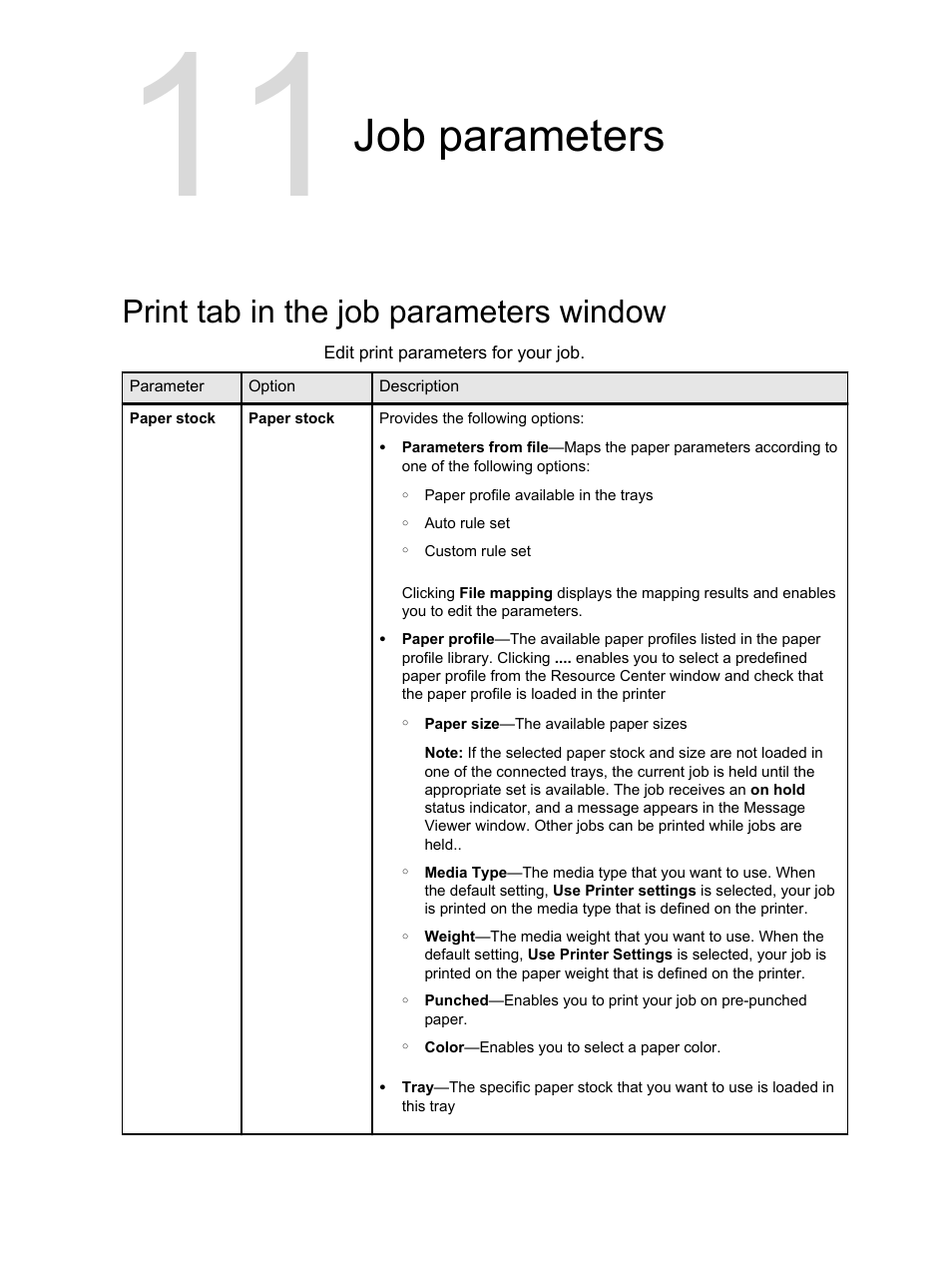 Job parameters, Print tab in the job parameters window | Konica Minolta bizhub PRESS C1100 User Manual | Page 183 / 265