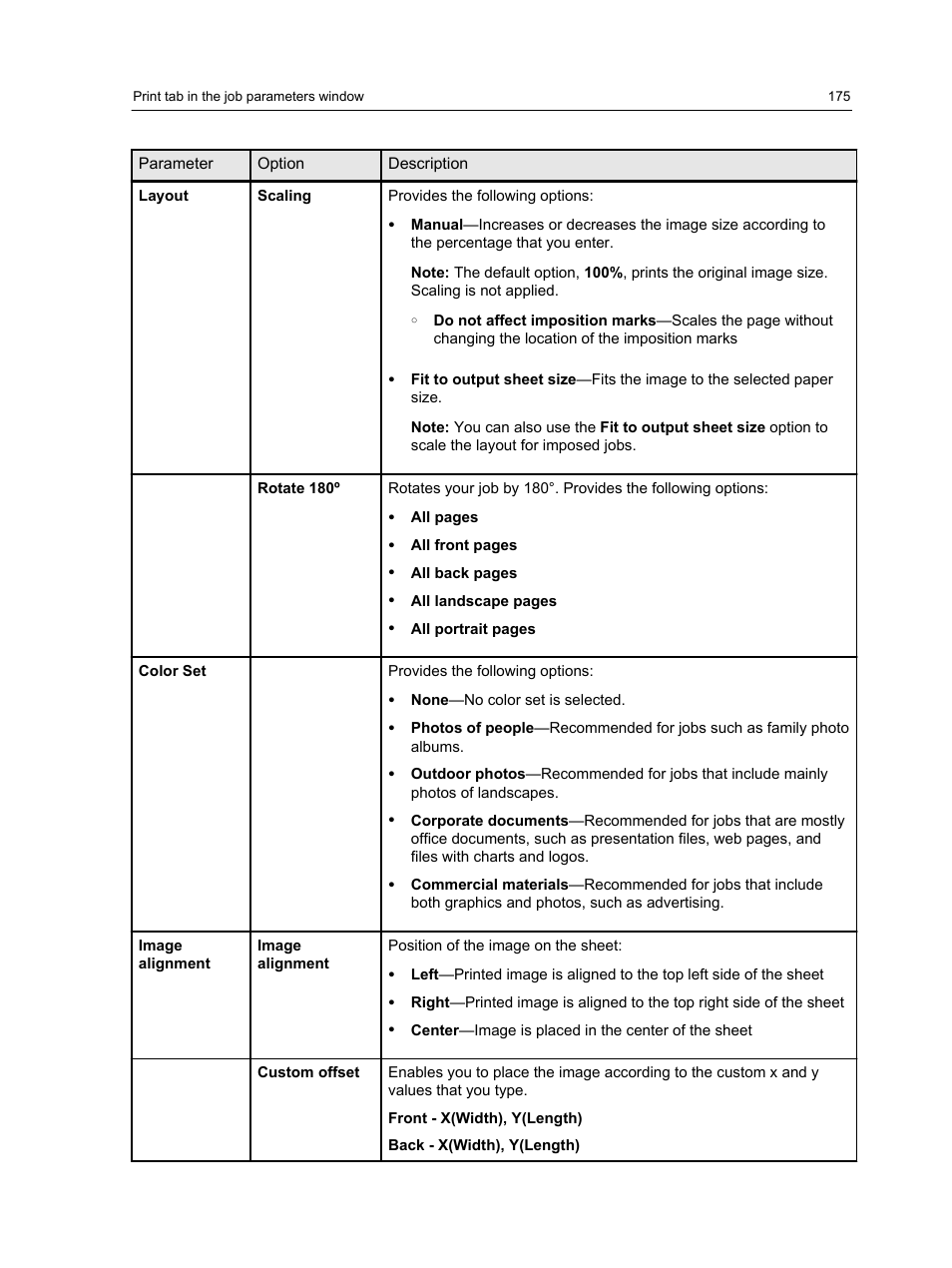 Konica Minolta bizhub PRESS C1100 User Manual | Page 185 / 265