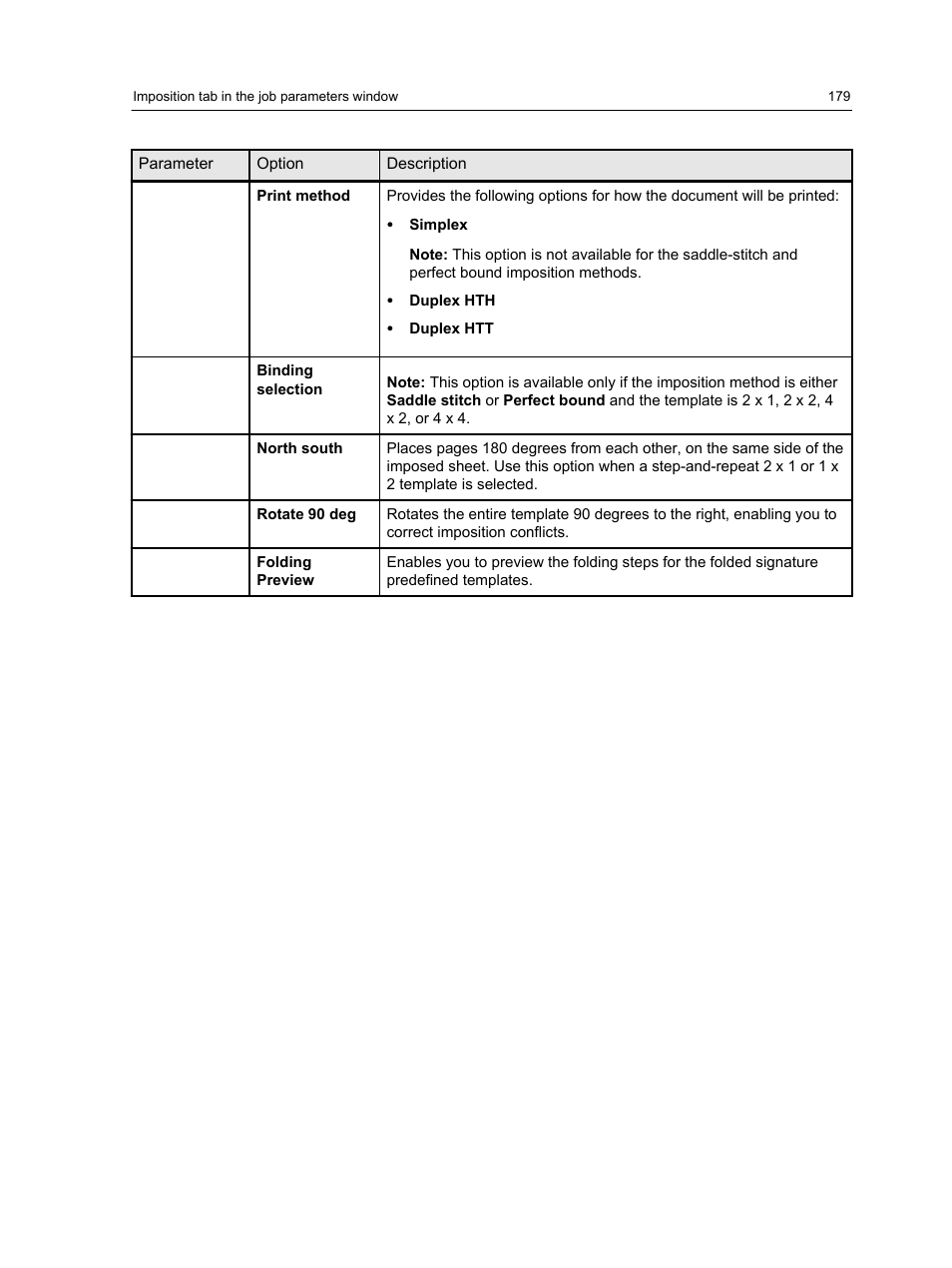 Konica Minolta bizhub PRESS C1100 User Manual | Page 189 / 265