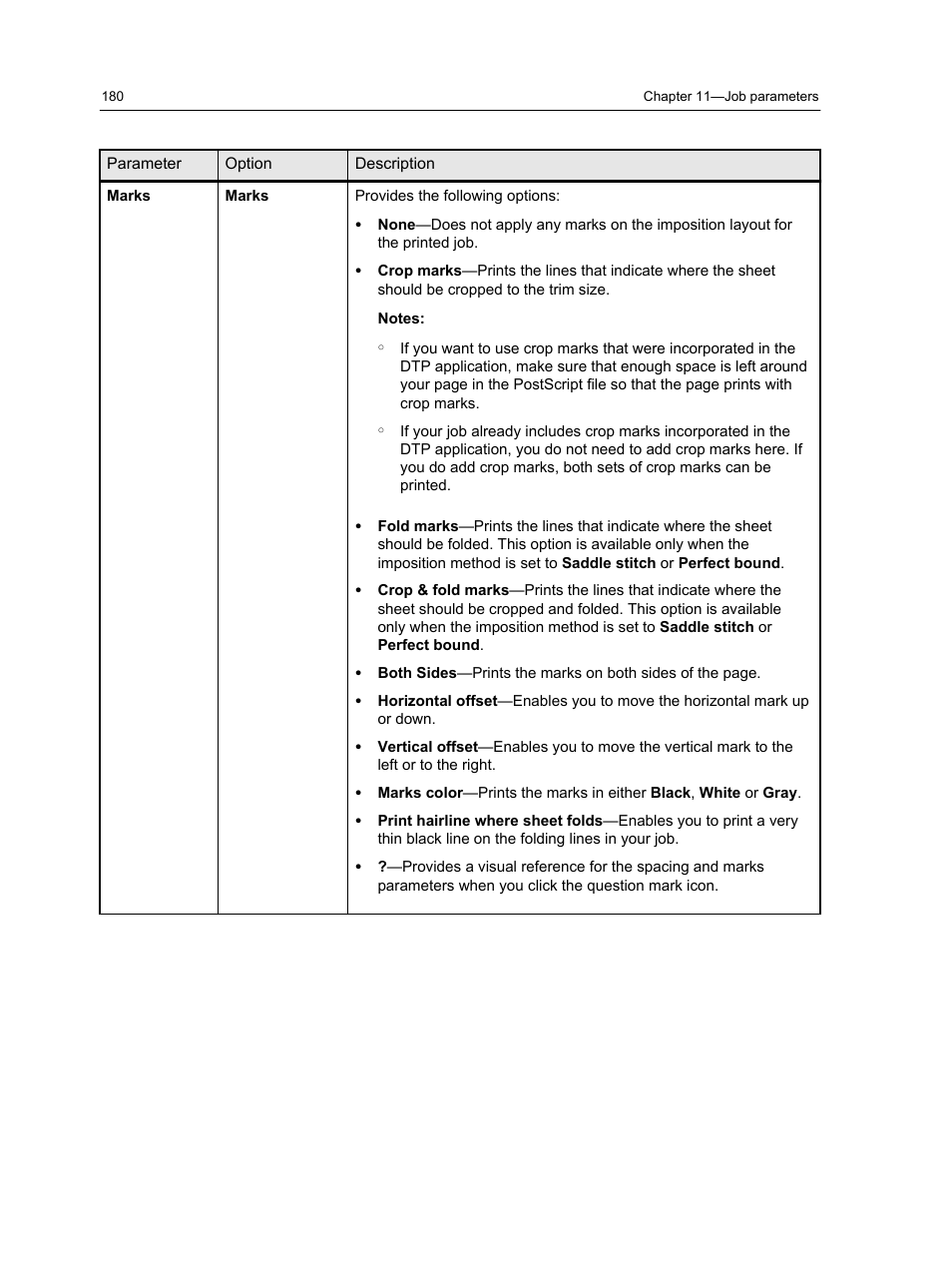 Konica Minolta bizhub PRESS C1100 User Manual | Page 190 / 265