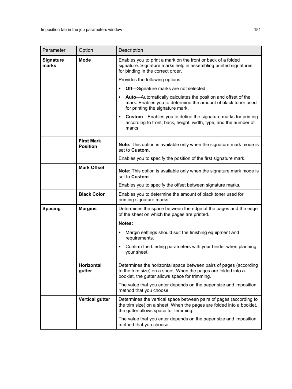 Konica Minolta bizhub PRESS C1100 User Manual | Page 191 / 265