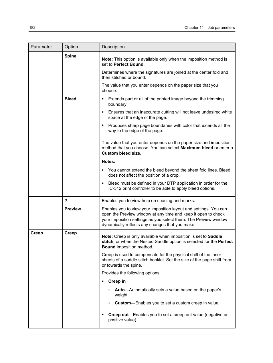 Konica Minolta bizhub PRESS C1100 User Manual | Page 192 / 265