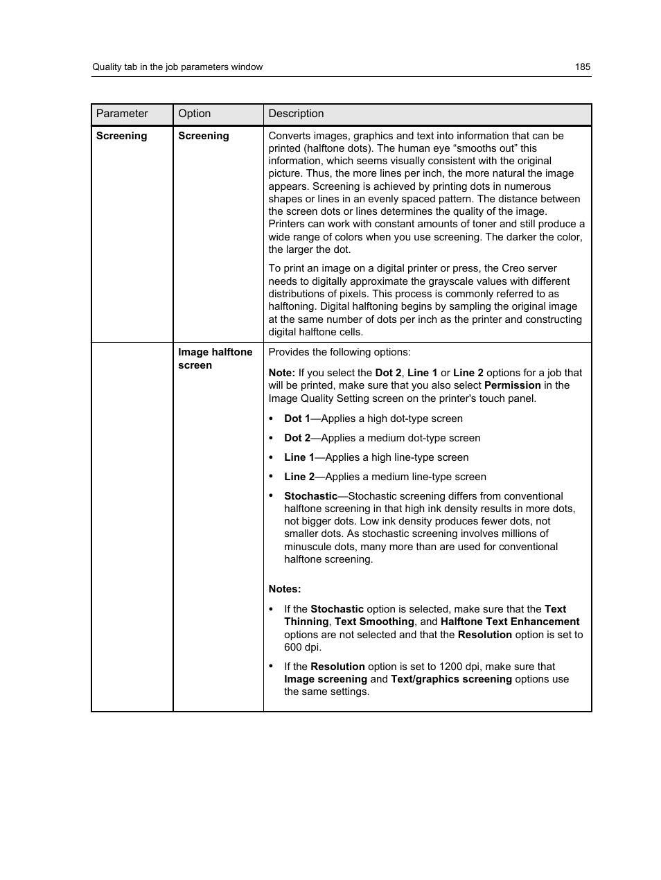 Konica Minolta bizhub PRESS C1100 User Manual | Page 195 / 265