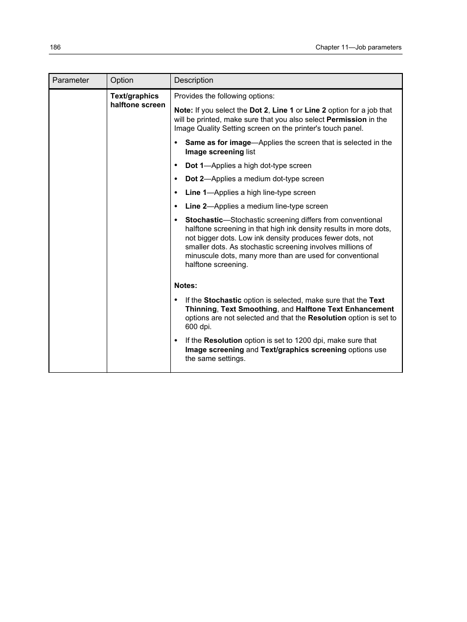 Konica Minolta bizhub PRESS C1100 User Manual | Page 196 / 265