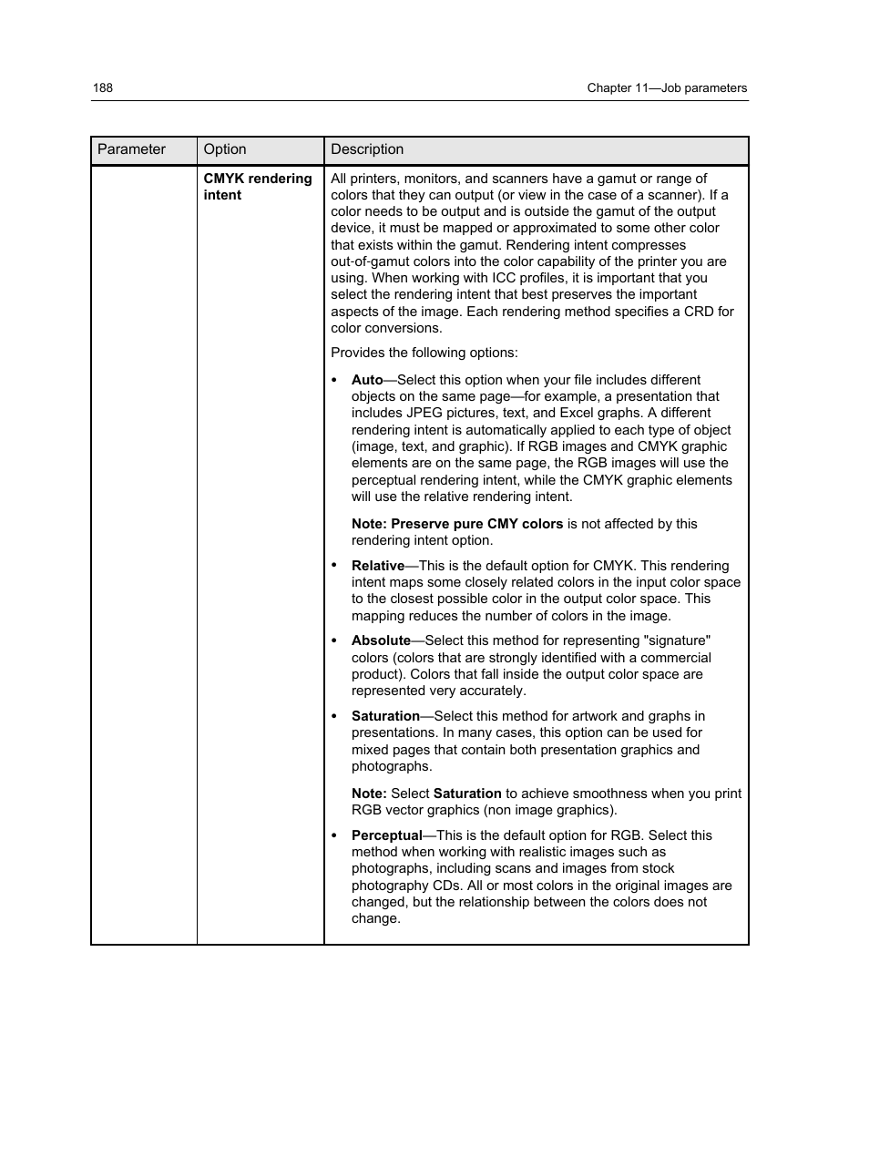 Konica Minolta bizhub PRESS C1100 User Manual | Page 198 / 265