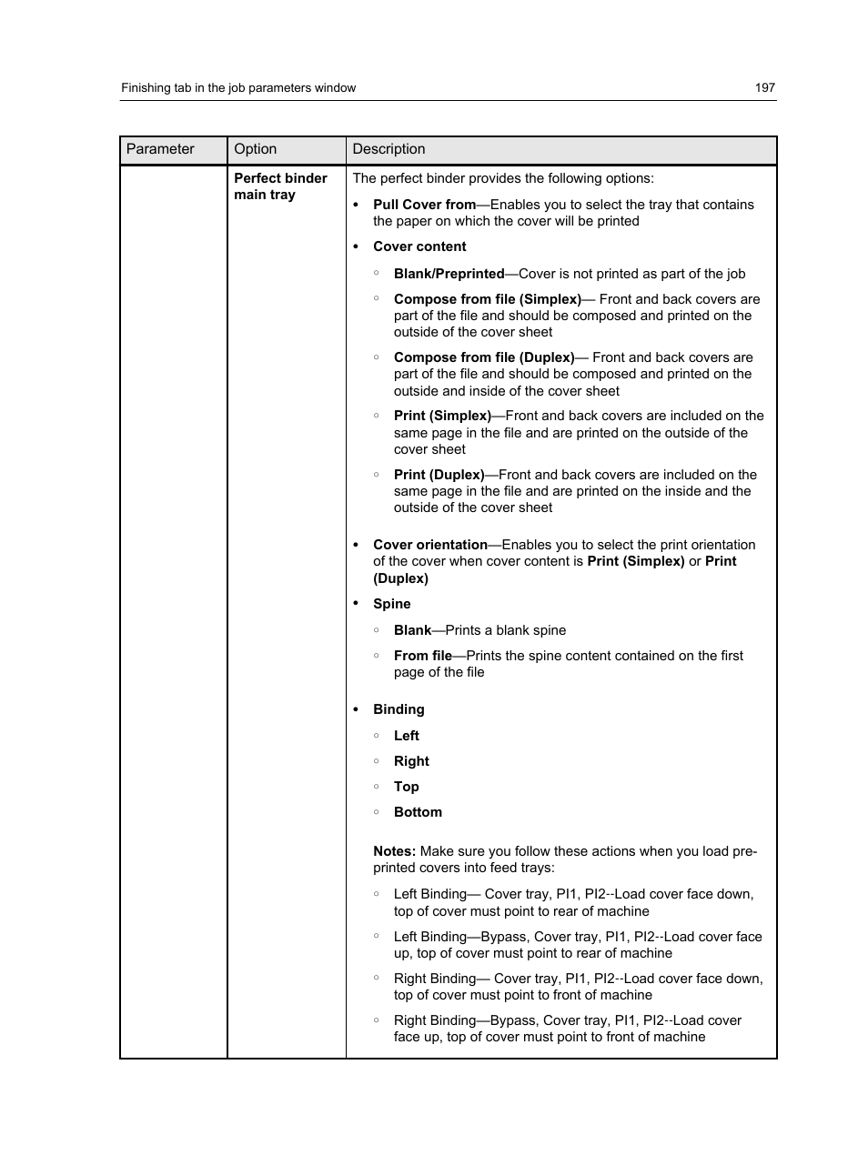 Konica Minolta bizhub PRESS C1100 User Manual | Page 207 / 265