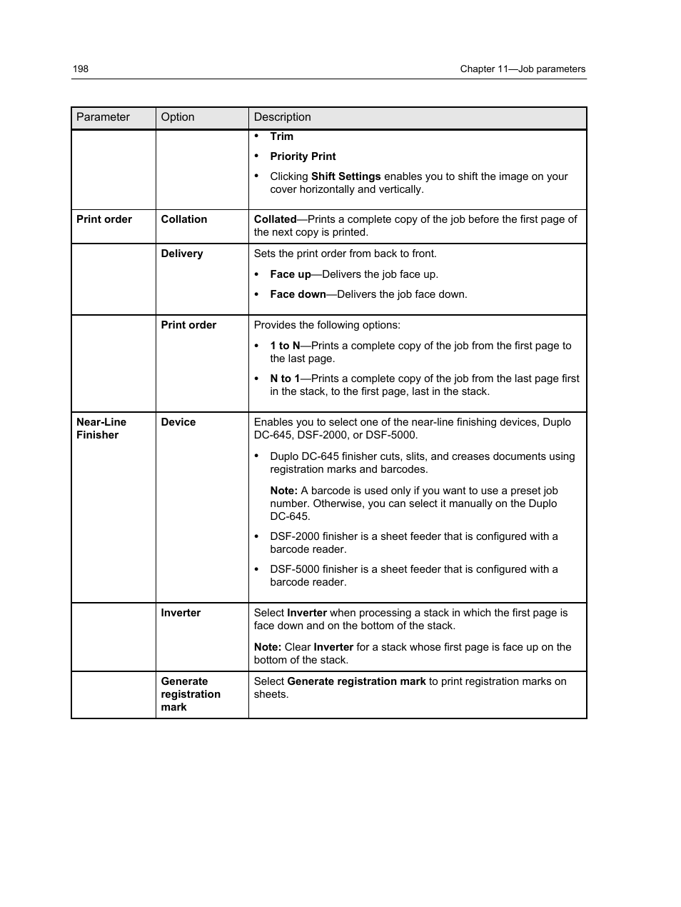 Konica Minolta bizhub PRESS C1100 User Manual | Page 208 / 265