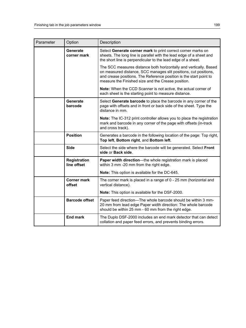 Konica Minolta bizhub PRESS C1100 User Manual | Page 209 / 265