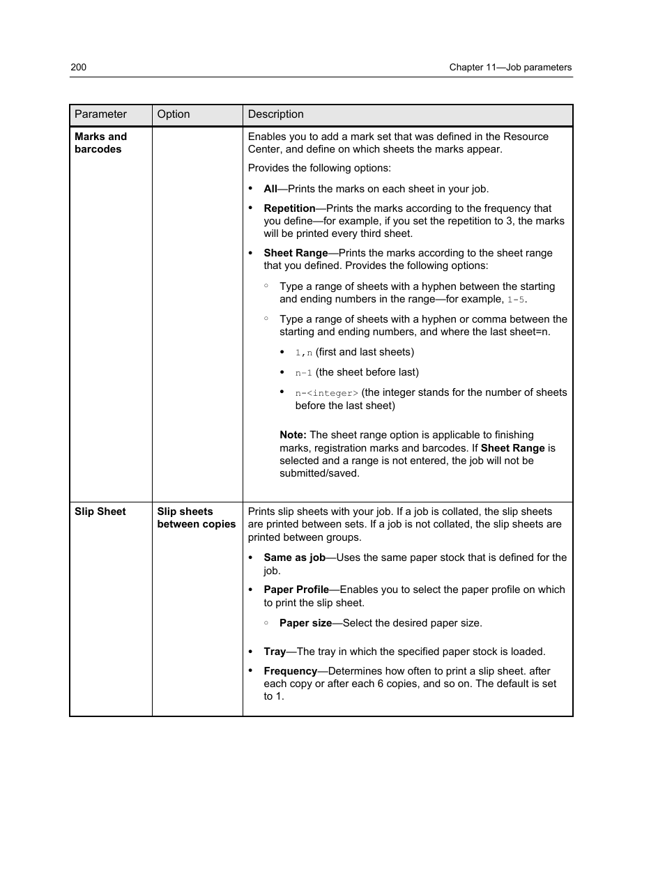 Konica Minolta bizhub PRESS C1100 User Manual | Page 210 / 265