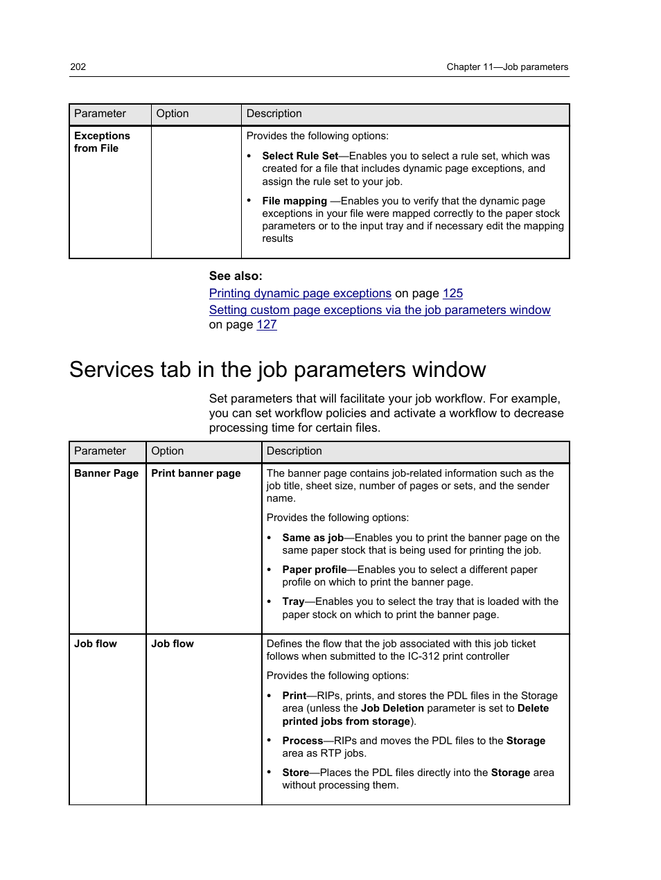 Services tab in the job parameters window | Konica Minolta bizhub PRESS C1100 User Manual | Page 212 / 265