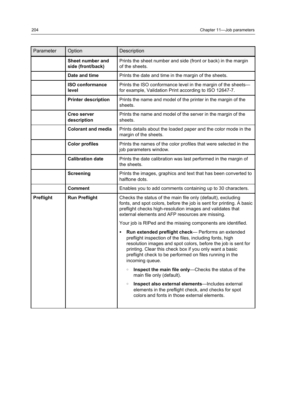 Konica Minolta bizhub PRESS C1100 User Manual | Page 214 / 265