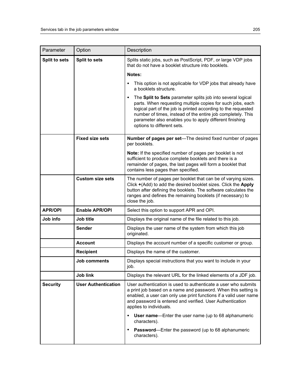 Konica Minolta bizhub PRESS C1100 User Manual | Page 215 / 265