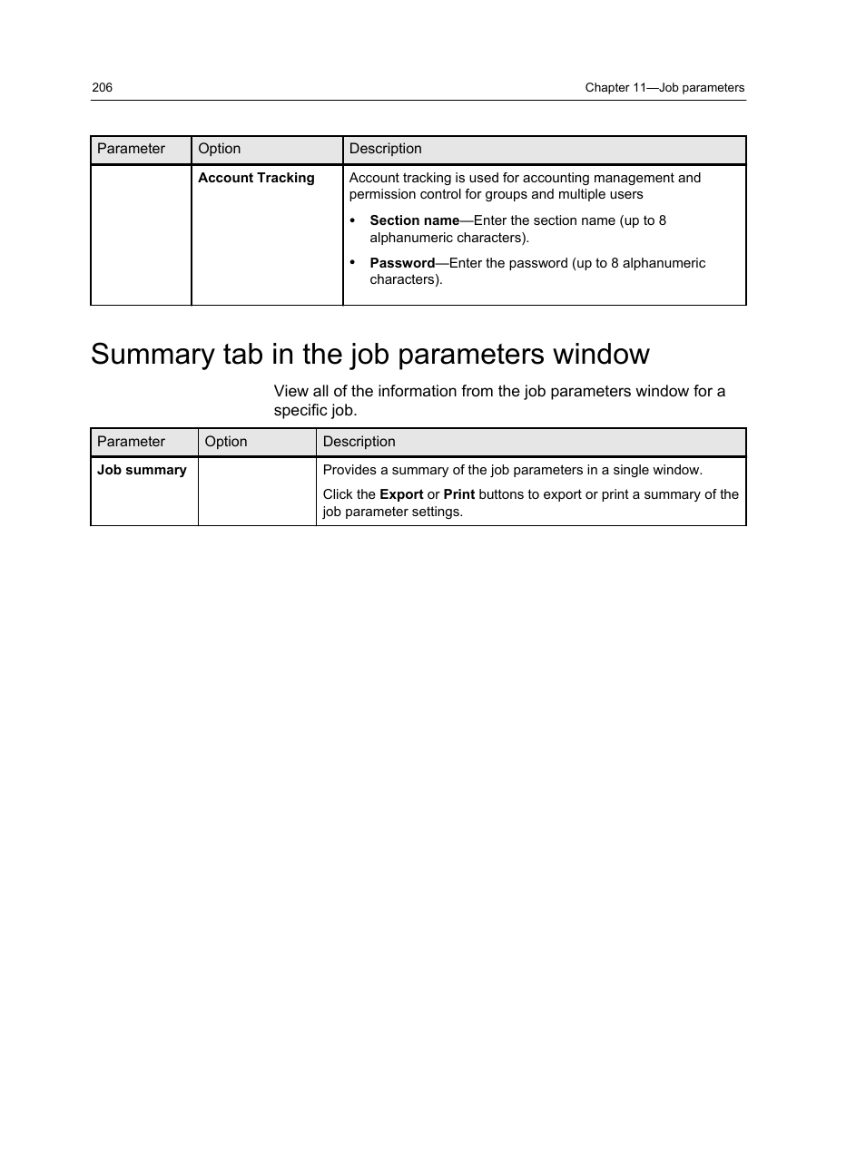 Summary tab in the job parameters window | Konica Minolta bizhub PRESS C1100 User Manual | Page 216 / 265