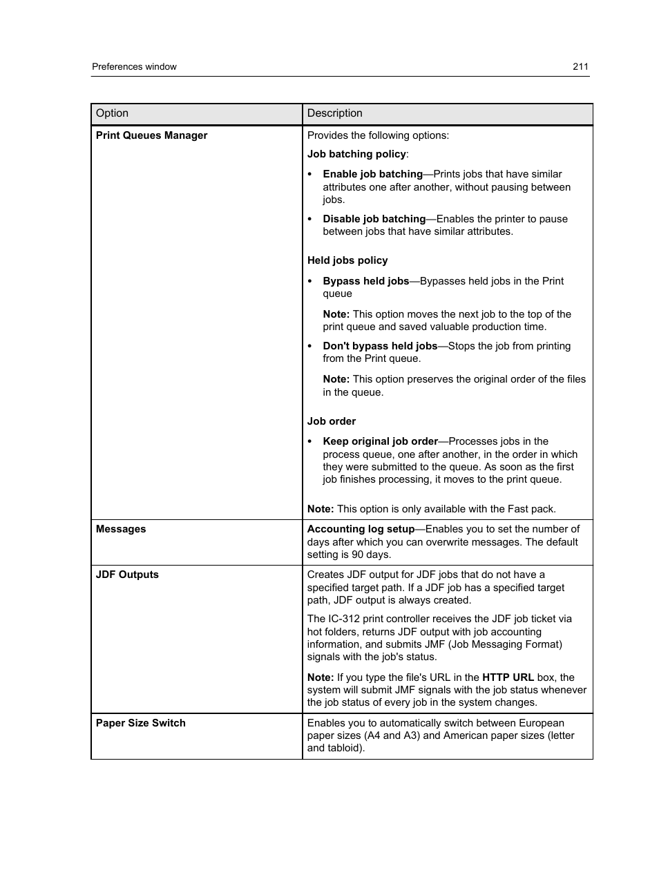 Konica Minolta bizhub PRESS C1100 User Manual | Page 221 / 265