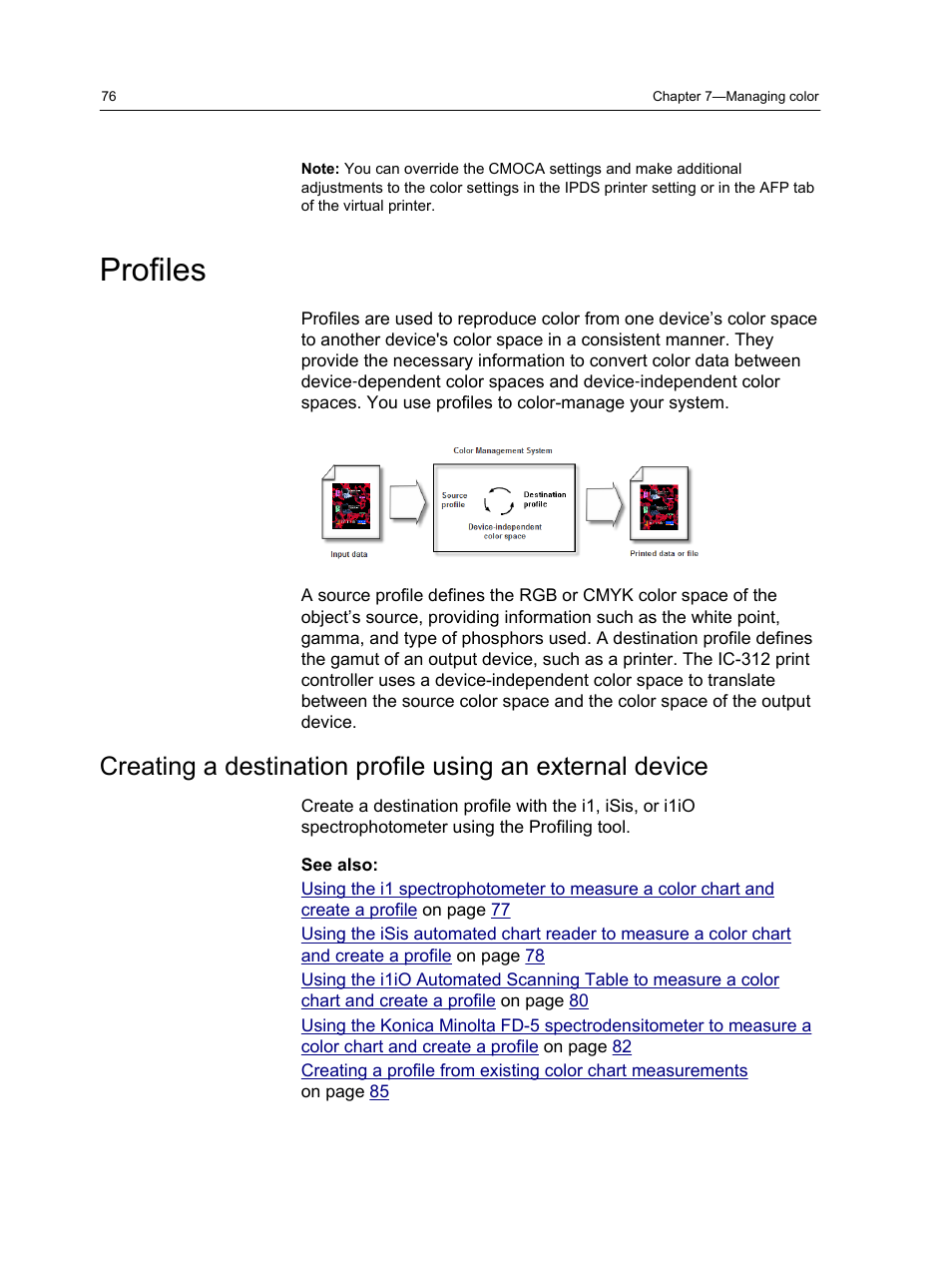 Profiles | Konica Minolta bizhub PRESS C1100 User Manual | Page 86 / 265