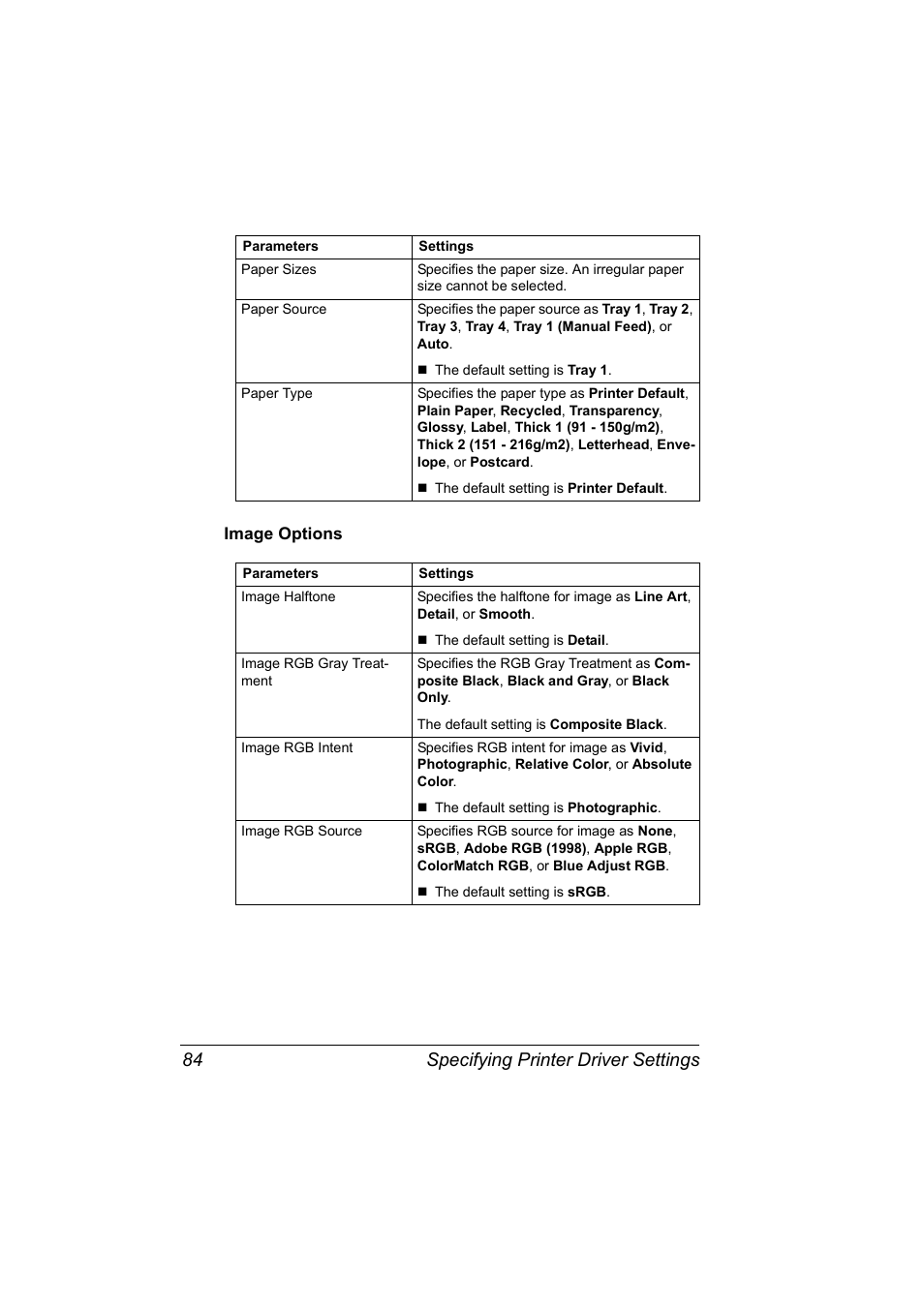 Image options, Image options 84, Specifying printer driver settings 84 | Konica Minolta Magicolor 5450 User Manual | Page 100 / 258