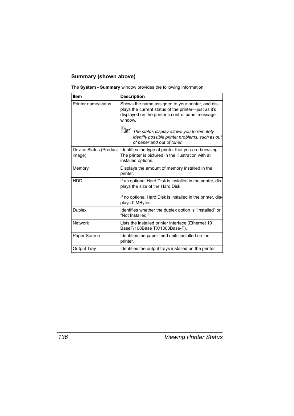 Summary (shown above), Summary (shown above) 136, Viewing printer status 136 | Konica Minolta Magicolor 5450 User Manual | Page 152 / 258