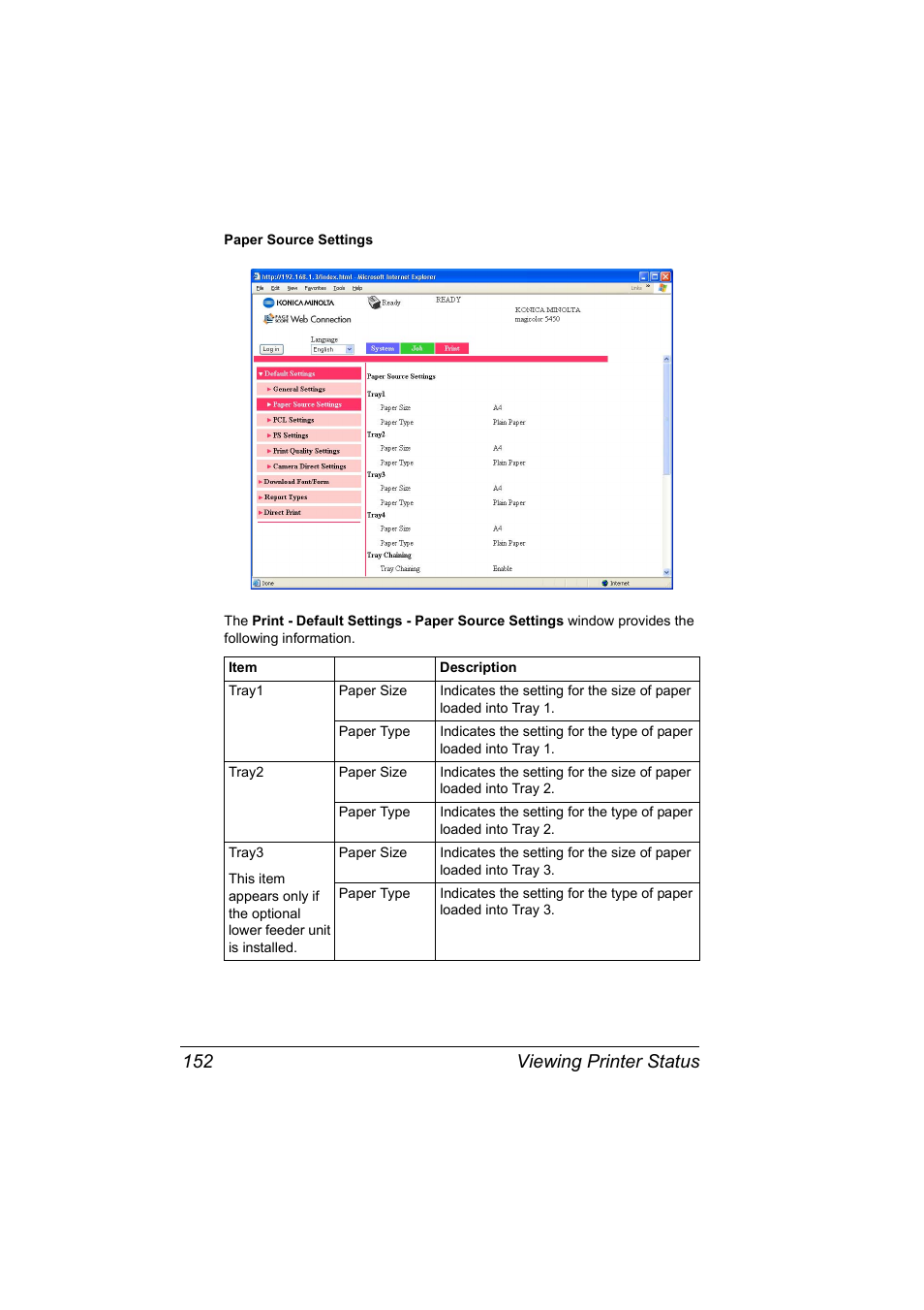 Viewing printer status 152 | Konica Minolta Magicolor 5450 User Manual | Page 168 / 258