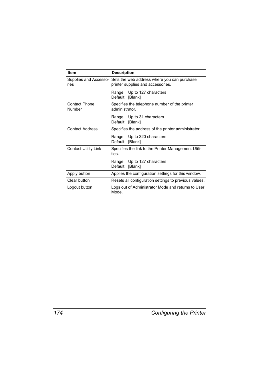 Configuring the printer 174 | Konica Minolta Magicolor 5450 User Manual | Page 190 / 258