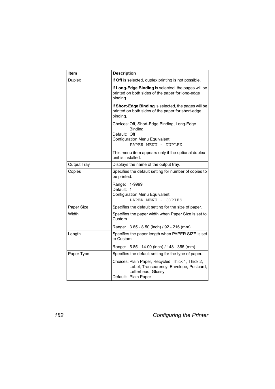 Configuring the printer 182 | Konica Minolta Magicolor 5450 User Manual | Page 198 / 258