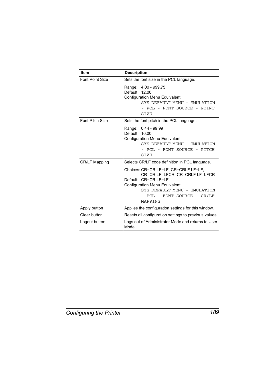 Configuring the printer 189 | Konica Minolta Magicolor 5450 User Manual | Page 205 / 258