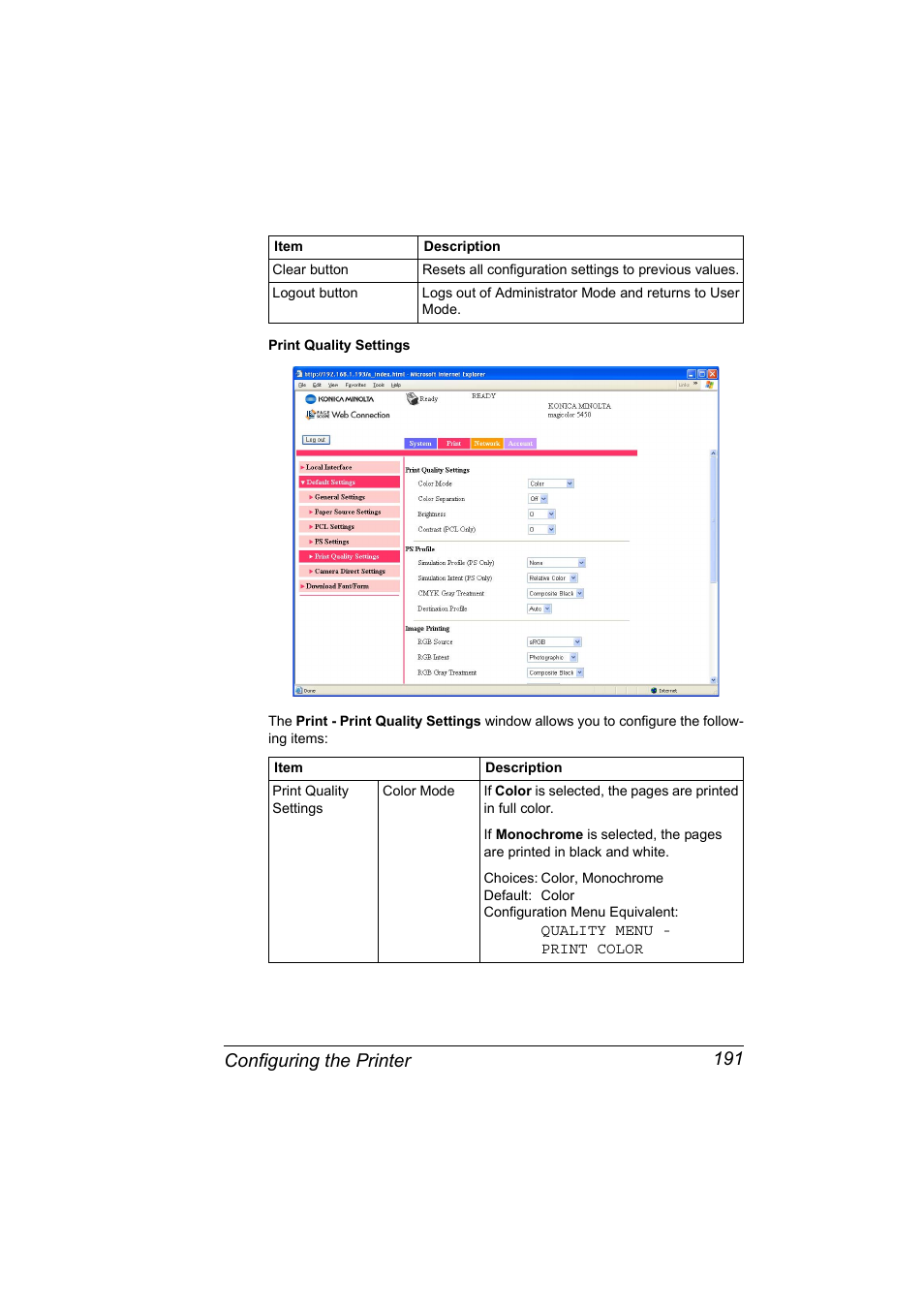 Configuring the printer 191 | Konica Minolta Magicolor 5450 User Manual | Page 207 / 258