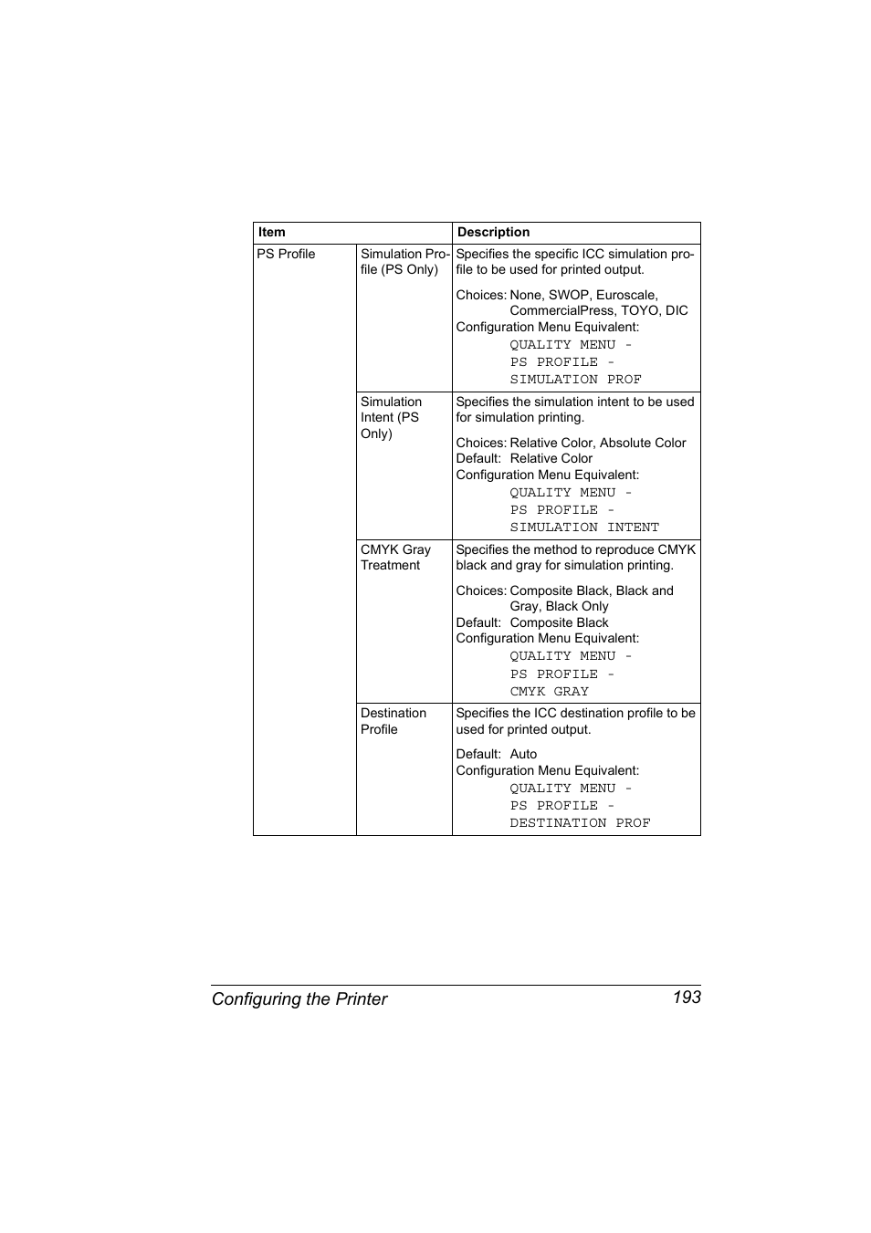 Configuring the printer 193 | Konica Minolta Magicolor 5450 User Manual | Page 209 / 258