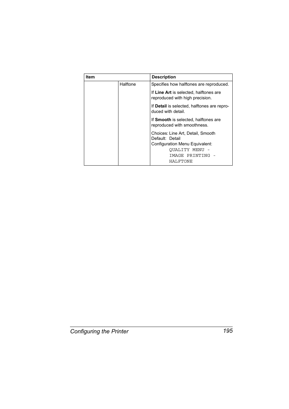 Configuring the printer 195 | Konica Minolta Magicolor 5450 User Manual | Page 211 / 258