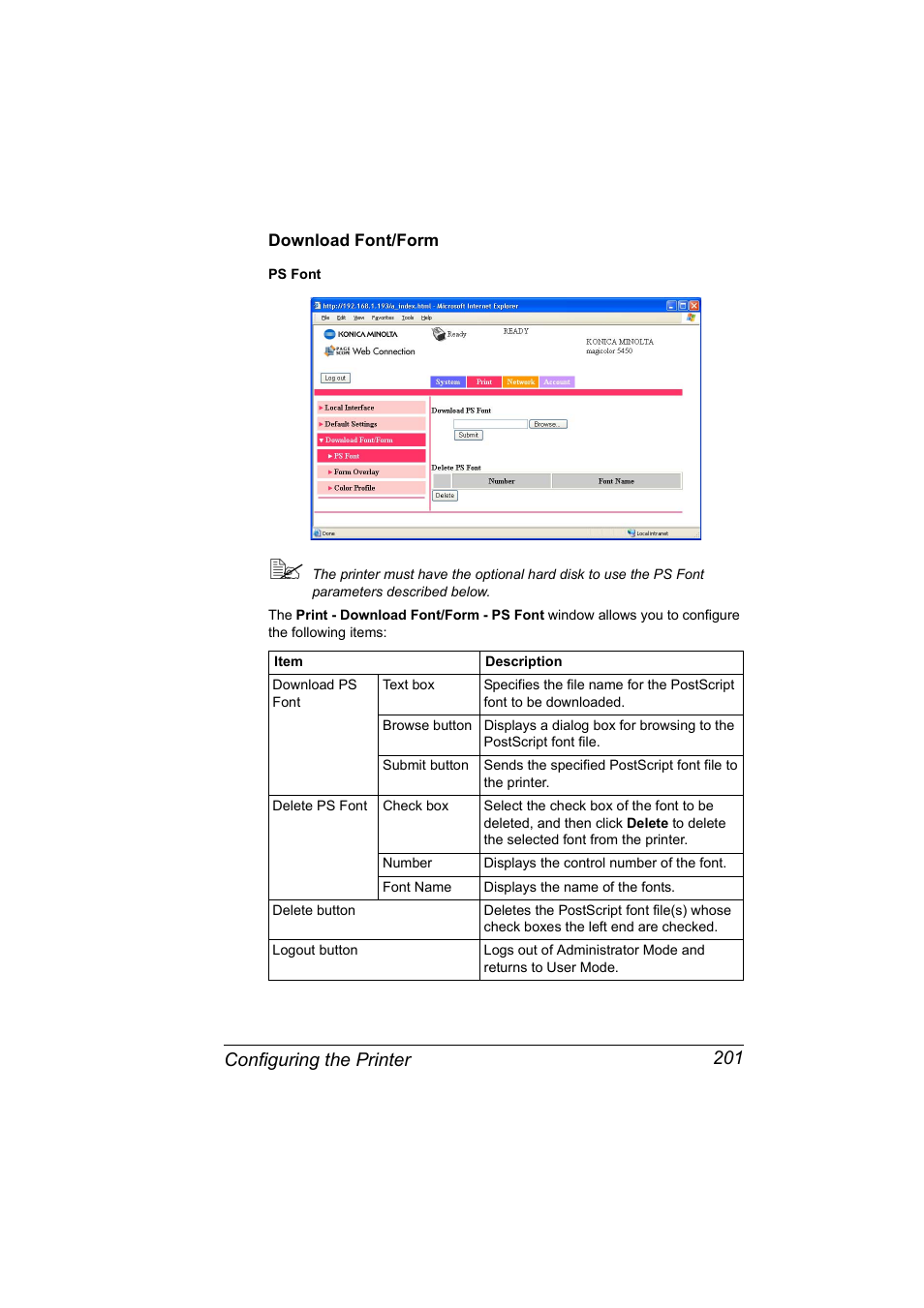 Download font/form, Download font/form 201, Configuring the printer 201 | Konica Minolta Magicolor 5450 User Manual | Page 217 / 258