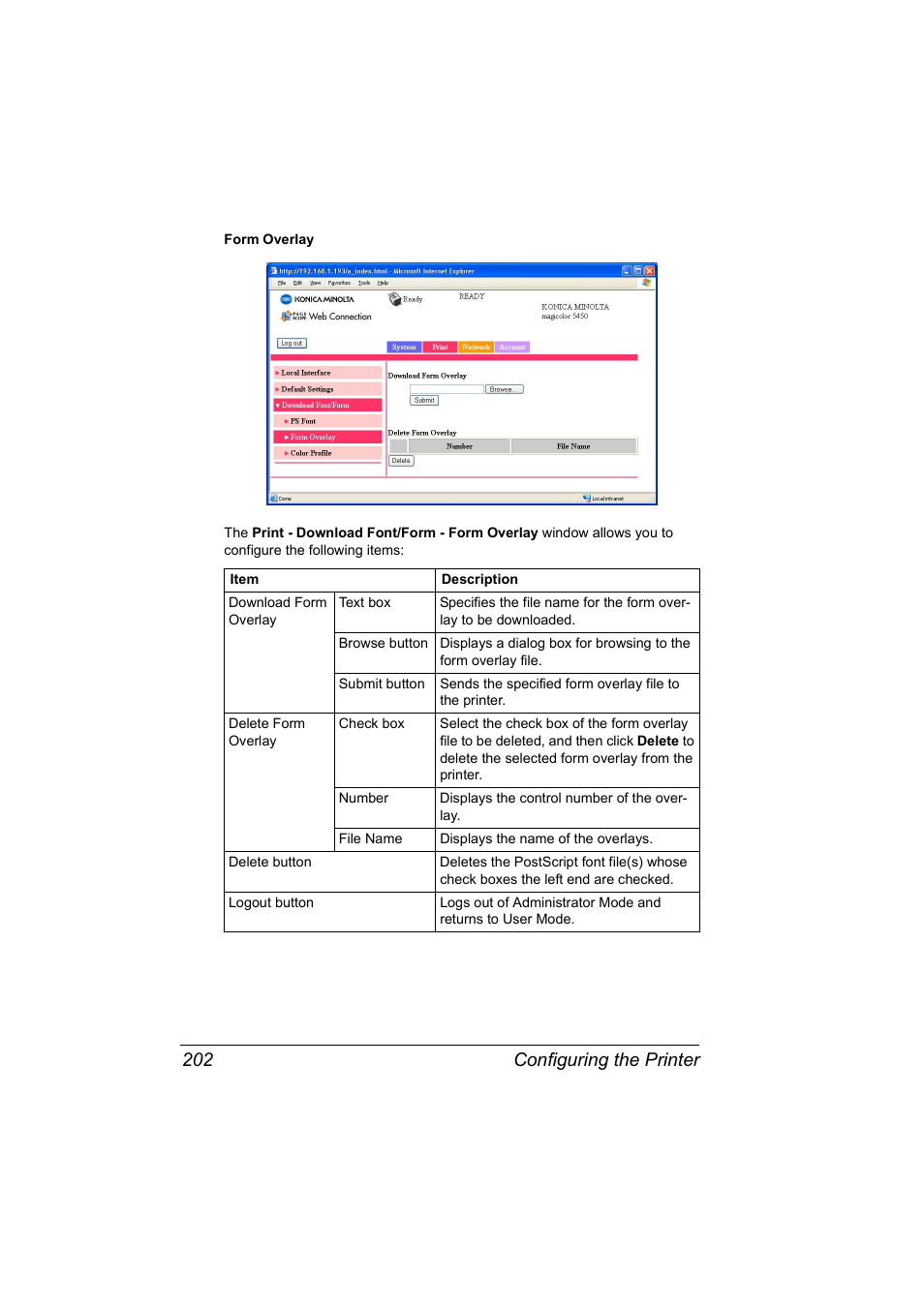 Configuring the printer 202 | Konica Minolta Magicolor 5450 User Manual | Page 218 / 258